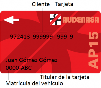 Tarjeta AP-15